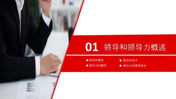 公司团队建设员工领导力管理培训PPT模板