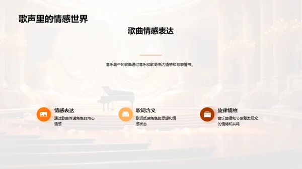 音乐剧的魔力世界