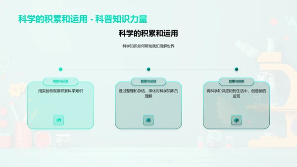 科学探索课堂PPT模板