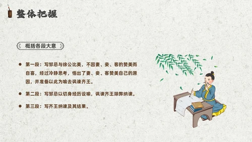灰色创意卷轴邹忌讽齐王纳谏课件