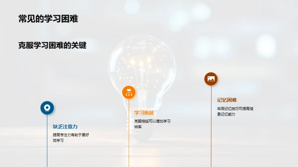 突破学习难关