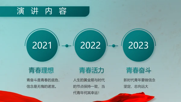 八一建军节部队军事工作总结汇报PPT