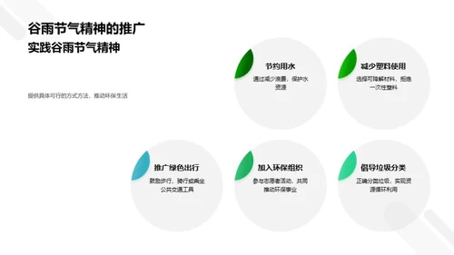 谷雨节气与环保生活