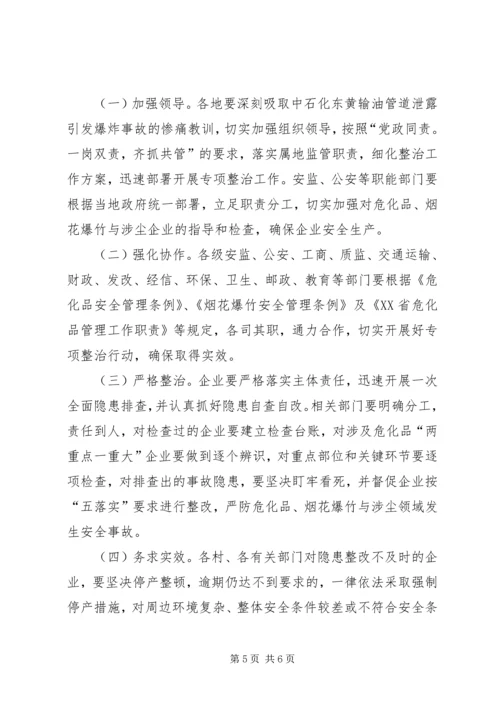 街道易燃易爆与涉尘安全生产专项整治方案.docx