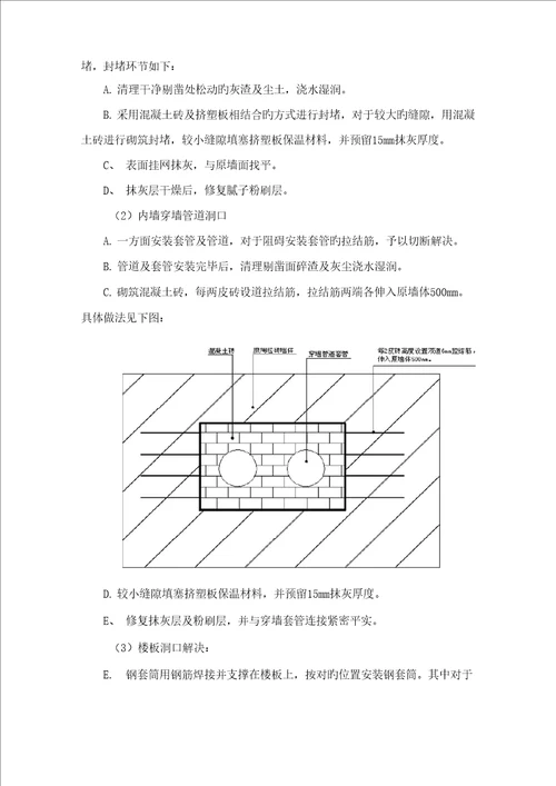 洞口综合施工专题方案