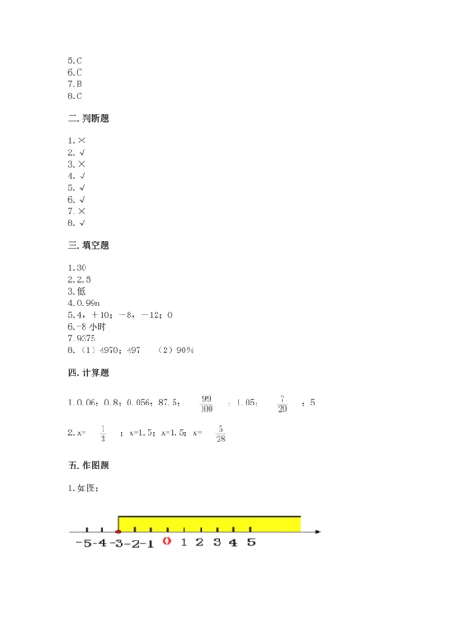 小学数学毕业测试卷含完整答案【全优】.docx