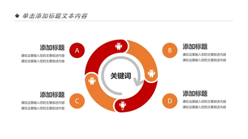 金融理财银行投资理财工作总结计划PPT模板