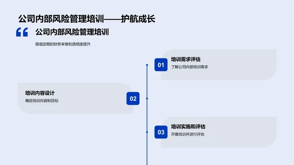 财务状况年中总结PPT模板