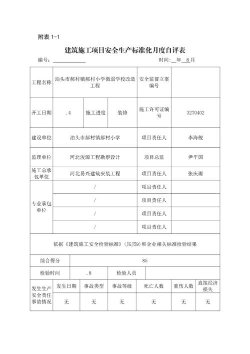 建筑工程综合项目施工综合项目安全生产统一标准化月度自评表.docx