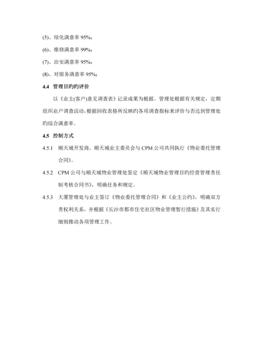 城区物业管理专题方案.docx