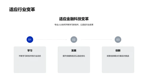 金融科技创新路演PPT模板