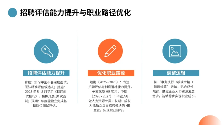 通用版大学生职业生涯规划发展展示（人力资源）PPT