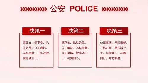 红色大气监狱警察工作计划动态PPT模板