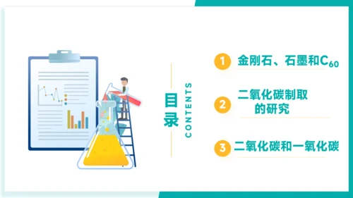 第六单元 碳和碳的氧化物 考点串讲课件(共45张PPT)-2023-2024学年九年级化学上学期期末