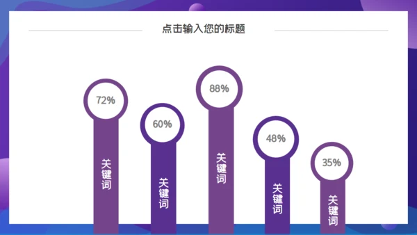 紫色渐变互联网工作汇报通用PPT模板
