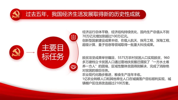 有信心有能力有条件实现全年目标任务PPT模板