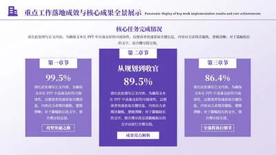 紫色简约风3项矩阵PPT单页