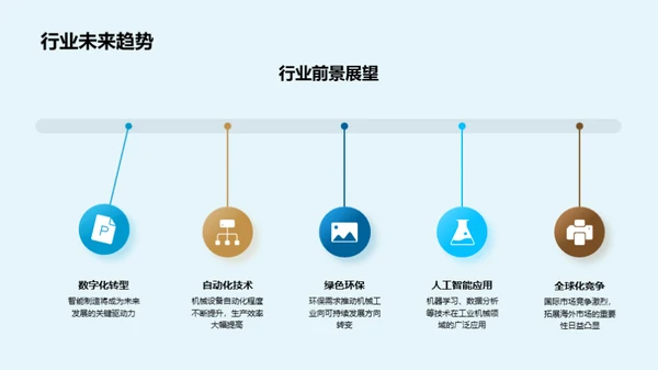 工业先锋，拥抱挑战