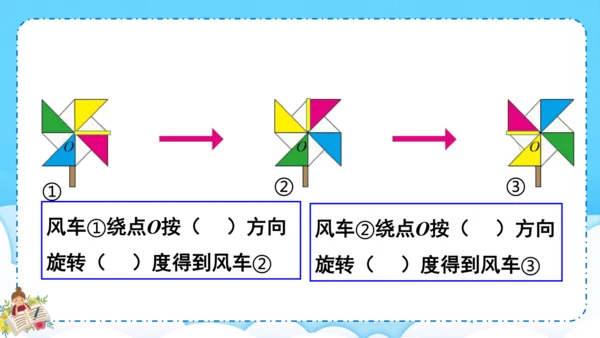 五年级数学下册《旋转》课件示范课