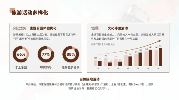 褐色欧美风8月旅游攻略暑期旅游游玩活动安排规划