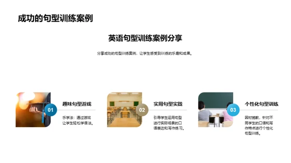 英语高效句型掌握