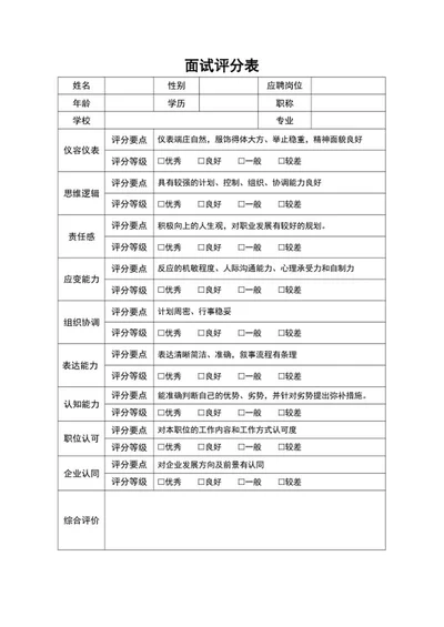 企业面试评分表word模板