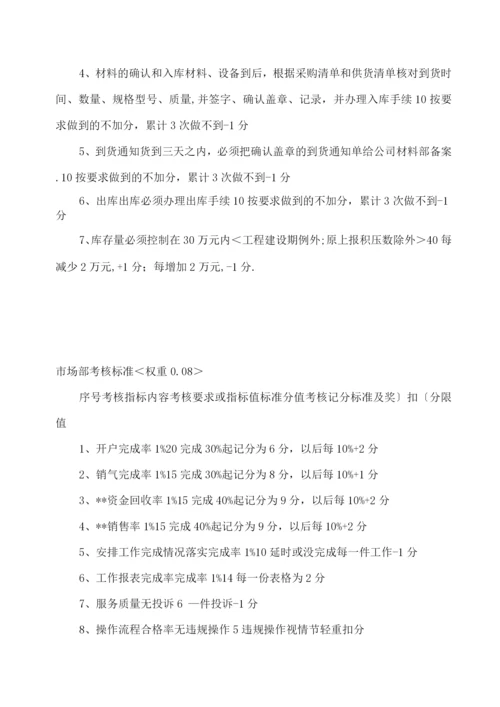 经营管理指标考核方案.docx