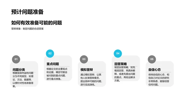 经济学博士答辩技巧