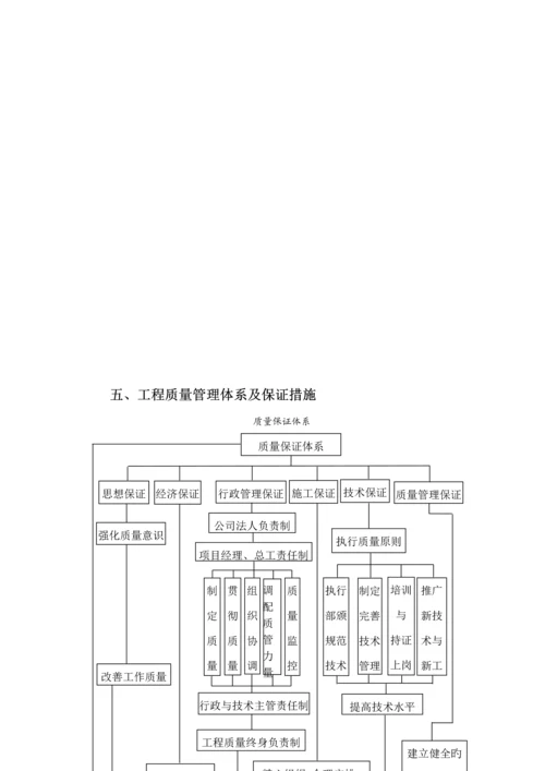 接桩重点技术交底.docx