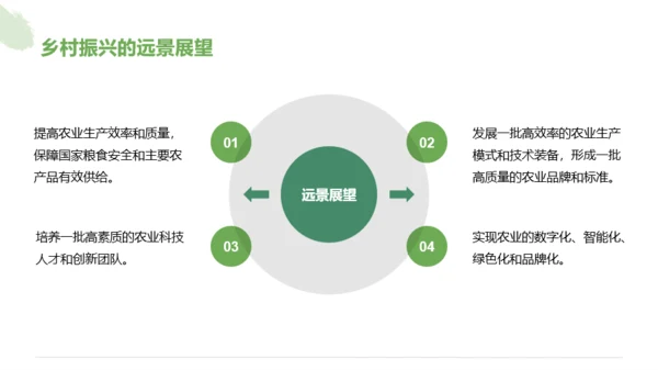 绿色简约风乡村振兴工作总结汇报PPT模板
