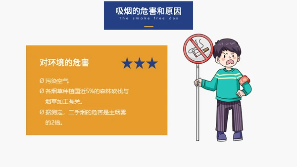 世界无烟日戒烟通用PPT模板