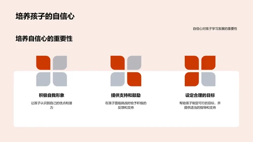 初一教学指导报告PPT模板