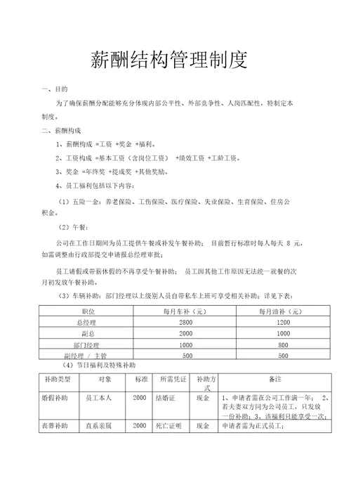 薪酬结构学习管理标准制度超实用