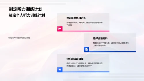 英语听力有效学习PPT模板