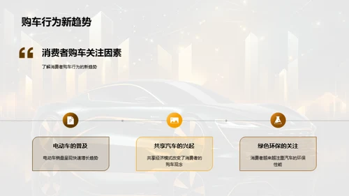 汽车市场消费者行为解读