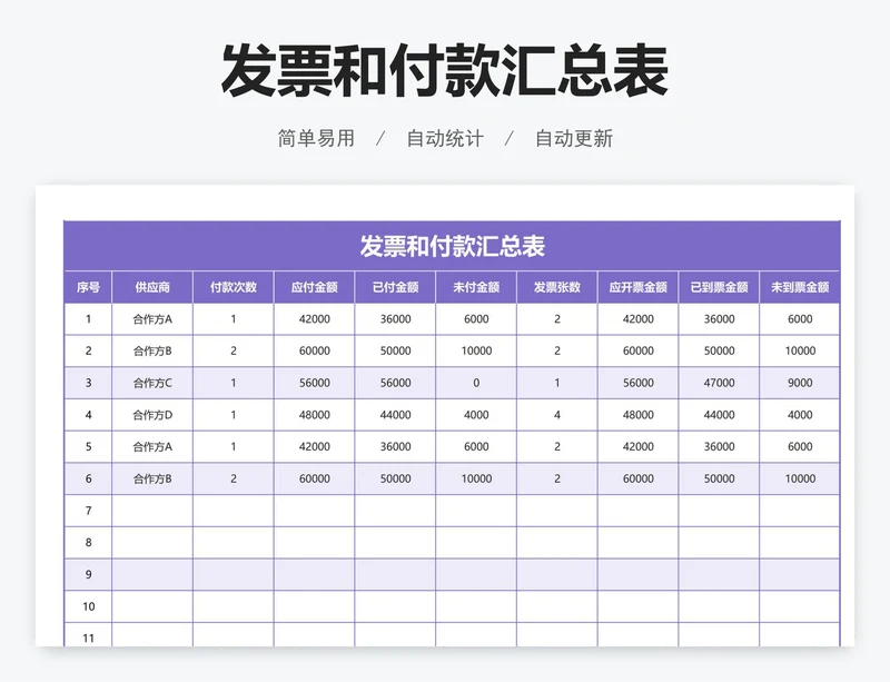 发票和付款汇总表