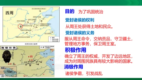 1.2.1早期国家与社会