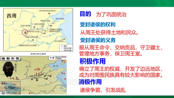 1.2.1早期国家与社会