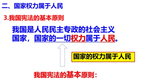 第一课维护宪法权威 复习课件（26张PPT）