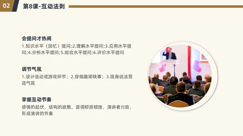 演讲与口才简约商务PPT