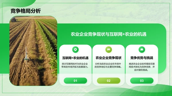 绿色商务风互联网+现代农业PPT模板