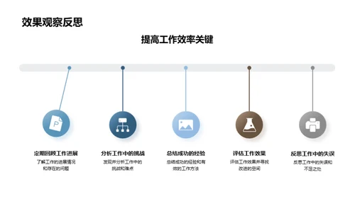 智慧医疗领航未来