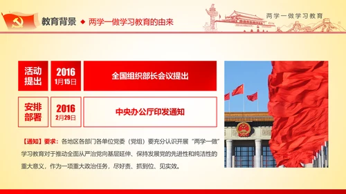两学一做学习教育ppt宣讲课件