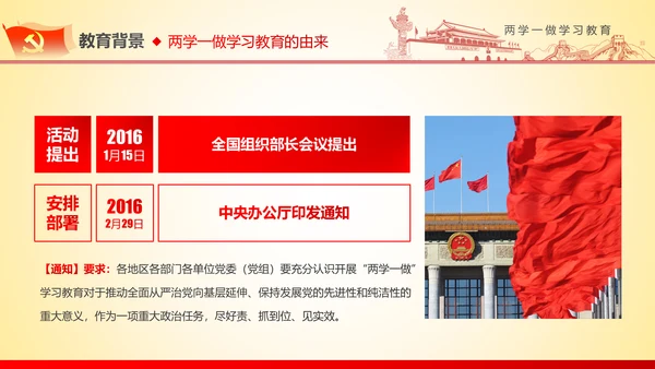 两学一做学习教育ppt宣讲课件