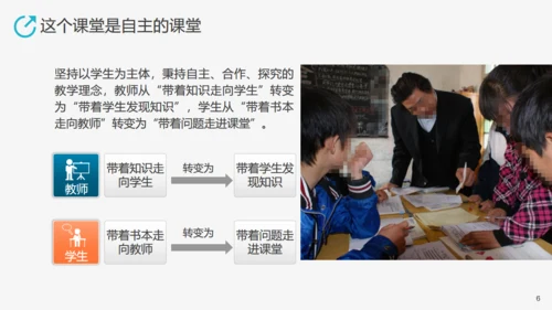 学校教学工作先进经验交流汇报通用PPT模板