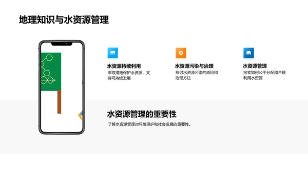 地理知识实践应用PPT模板