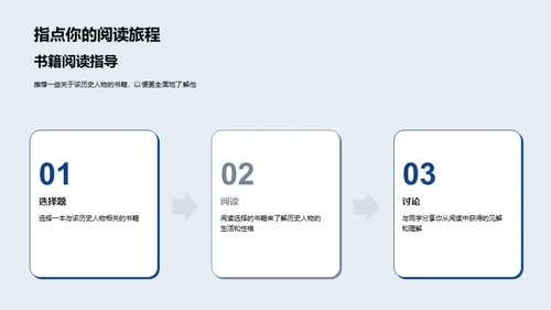 历史人物的生动一面