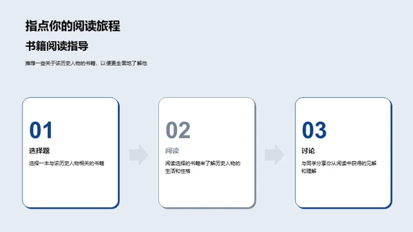 历史人物的生动一面