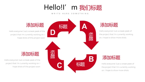 简约医疗医学报告动态PPT模板