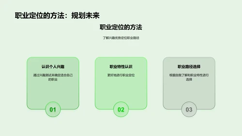 初二学业规划指导PPT模板